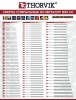 Крепление инструмента Стенд настенный под сверла 91027