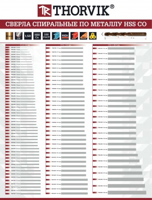 Крепление инструмента Стенд настенный под сверла 91027